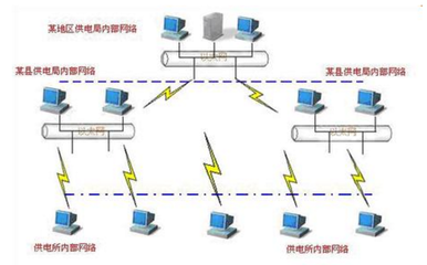 LAN互聯(lián)技術(shù)詳解 網(wǎng)絡(luò)工程師與規(guī)劃設(shè)計師的核心組網(wǎng)技能